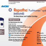 Repatha Side Effects and Everything You Should Know About It