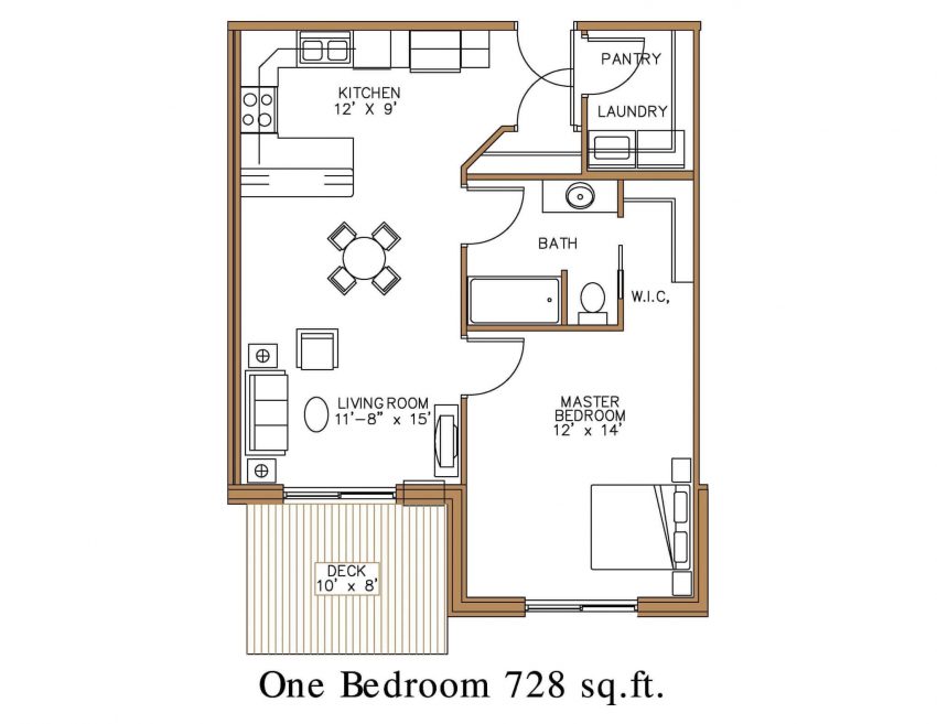 Modern Barndominium Floor Plans 2 Story with Loft [30x40, 40x50, 40x60]