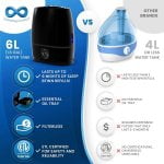 Holmes Ultrasonic Humidifier: How It Works and Its Benefits