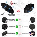 Top Things to Consider When Buying Umbrellas